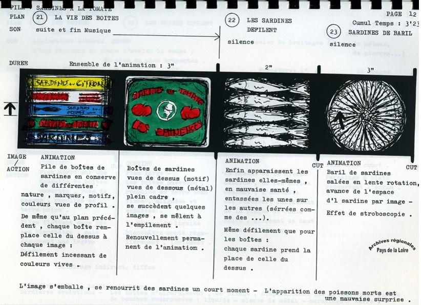Storyboard du court-métrage "Sardines à la tomate" de Nicolas Gaultron (1992).