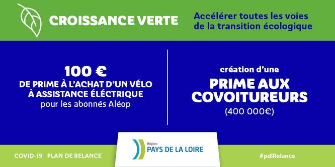 infographie. Texte : croissance verte, accélérer toutes les voies de la transition écologique : 100€ de prime à l'achat d'un vélo à l'assistance électrique pour les abonnés Aléop, création d'un prime aux covoitureurs (400 000€) ; Covid-19 plan de relance #pdlRelance ; logo de la Région des Pays de la Loire