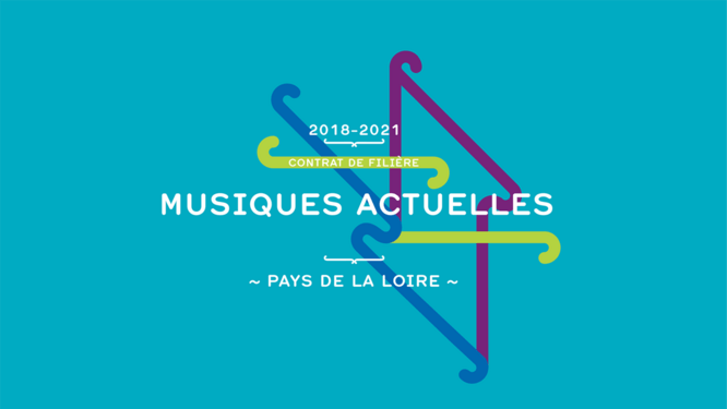 infographie avec texte : 2018-2021 Contrat de filière Musiques actuelles Pays de la Loire