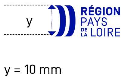 Région Pays de la Loire. Y = 10mn