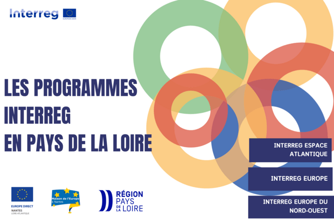 Charte graphique Interreg avec titre de l'exposition : Les Programmes Interreg en Pays de la Loire