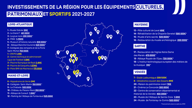 Agrandissement de l'image