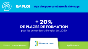 Identite Visuelle De La Region Region Pays De La Loire Identite Visuelle De La Region Region Pays De La Loire