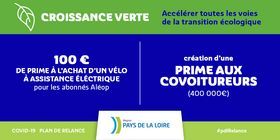 Identite Visuelle De La Region Region Pays De La Loire Identite Visuelle De La Region Region Pays De La Loire