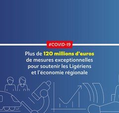 infographie avec texte : #COVID-19 : plus de 120 millions d'euros de mesures exceptionnelles pour soutenir les Ligériens et l'économie régionale