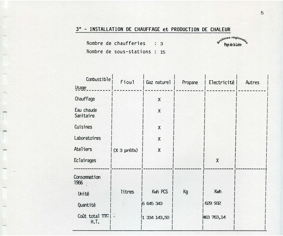 L Archive Du Mois De Decembre 17 Region Pays De La Loire